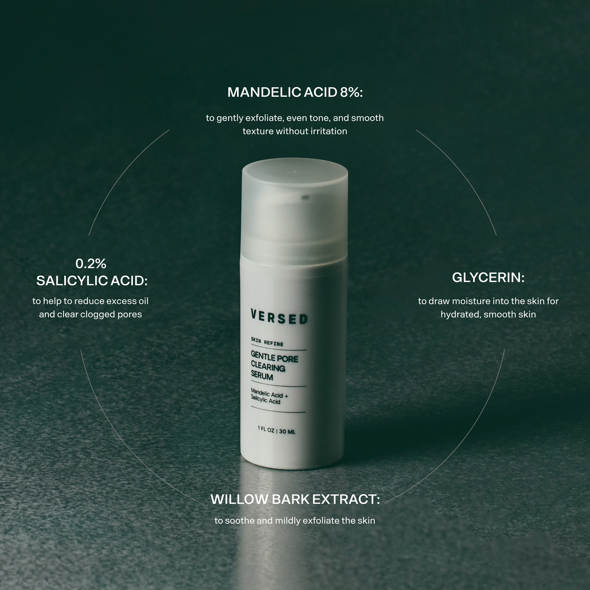 Skin Refine